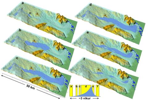 Skematísk mynd af þróun Grímsvatnahlaupa niður eftir Skeiðarárjökli sem byggir á mælingum á hlaupunum árin 2021 og 2022. 